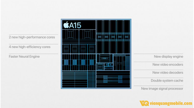 Trang bị chip A15 Bionic mới với quy trình 5nm hiện đại